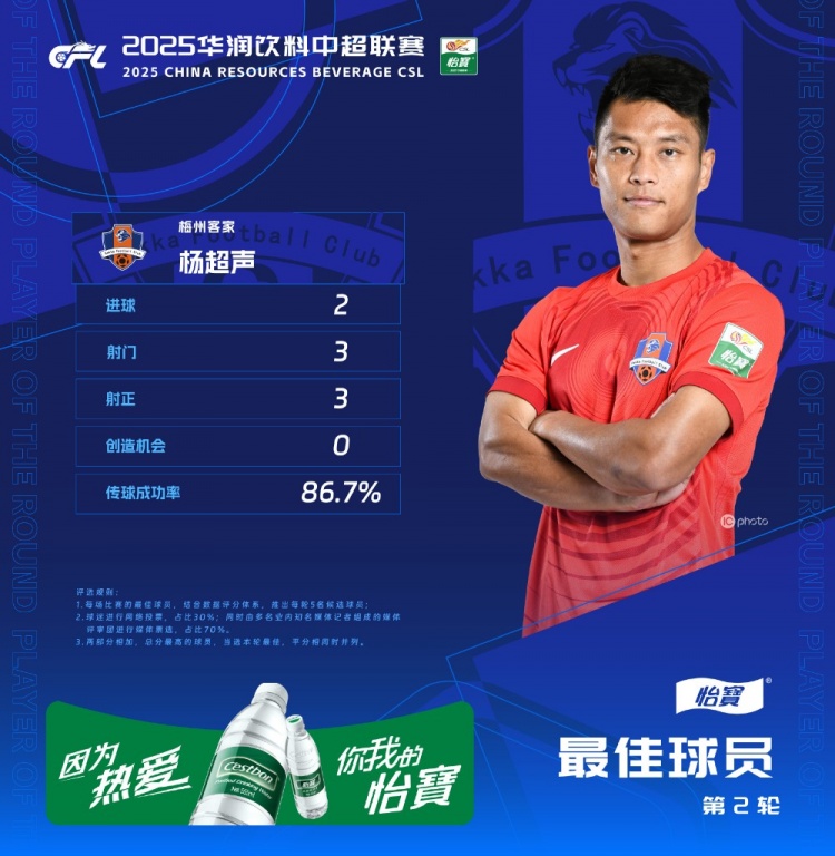 金年会体育东体谈杨超声：因伤病被埋没多年的天才锋线，终在梅州焕发第二春