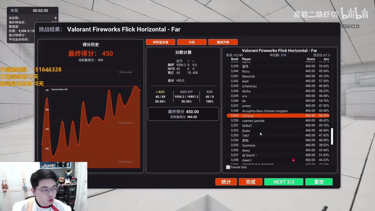 金年会体育伤心往事！雨童：“双人成行”是我跟我前女友玩到一半分手了！