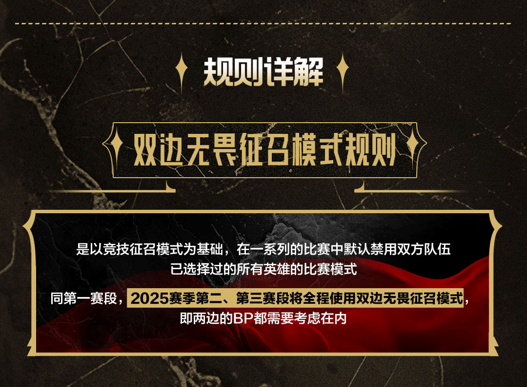 金年会金字招牌信誉至上官方悟了⁉️LPL第二/三赛段赛制更新：强强对话更多弱队戏份降低 快速决定分组