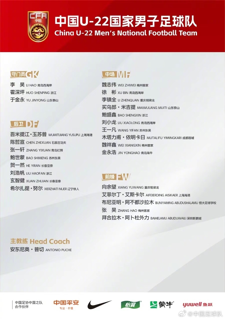 金年会体育长春亚泰小将贺一然、玄智健入选U22大名单